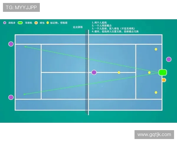 从零基础到高手之路:全面掌握网球速度技巧与训练方法 从零基础到高手之路:全面掌握网球速度技巧与训练方法