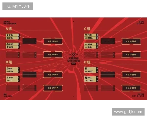 全球挑战赛分析EDG战队灵活性表现与战术适应能力的深度解读