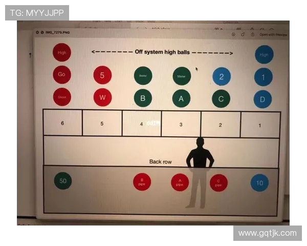 北京排球队选拔赛战术分析与表现评估探讨 北京排球队选拔赛战术分析与表现评估探讨