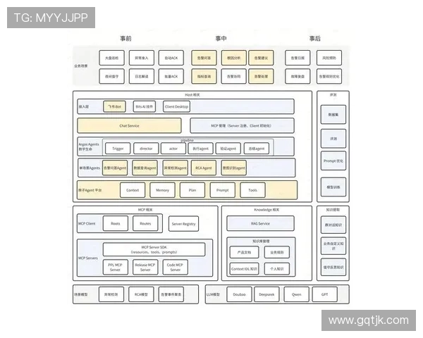 成都网球队边路渗透战术解析与实战应用探讨