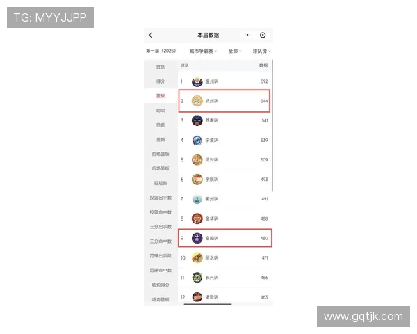 杭州足球队在城市联赛积分榜上以68分稳居第一名展现强劲实力