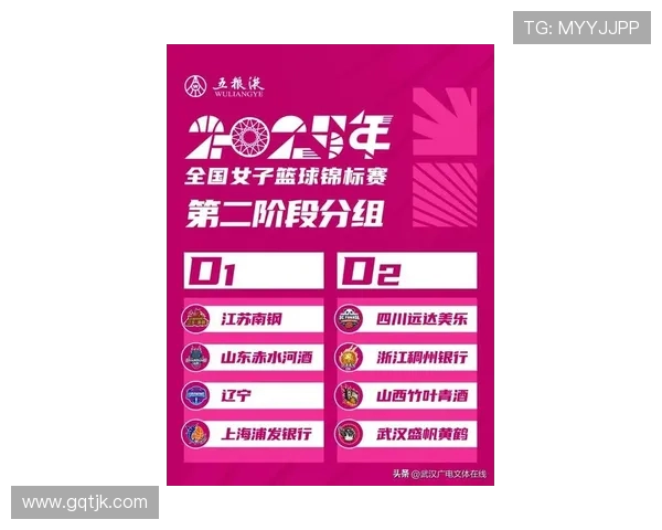 武汉篮球队在全国速度排行榜中荣登第六名展现出强劲实力与潜力 武汉篮球队在全国速度排行榜中荣登第六名展现出强劲实力与潜力