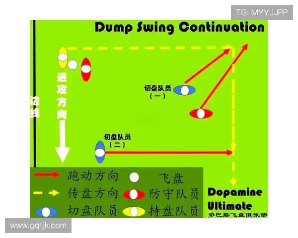 武汉飞盘队在攀岩联赛中的战术表现分析与点评
