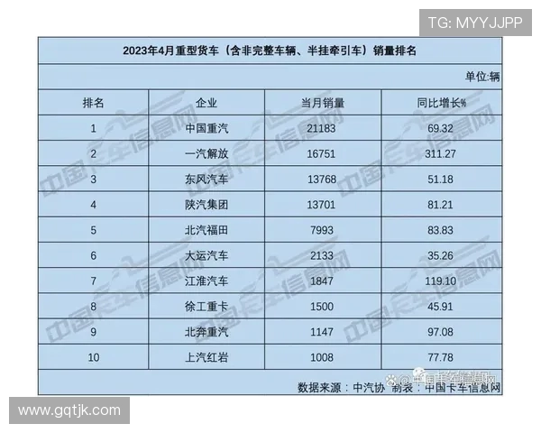 深圳足球队强势领跑城市联赛积分榜以75分稳居第一位置 深圳足球队强势领跑城市联赛积分榜以75分稳居第一位置