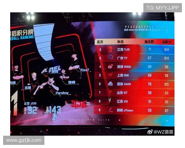 聚焦和平精英赛事JDG战队实力分析与未来展望 聚焦和平精英赛事JDG战队实力分析与未来展望
