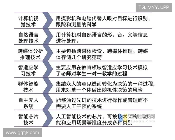 西安足球队选拔赛技术分析与表现评估全景解读