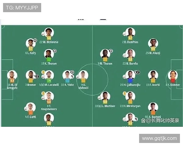 国米与尤文首发阵容解析揭示两队战术布局与关键球员表现
