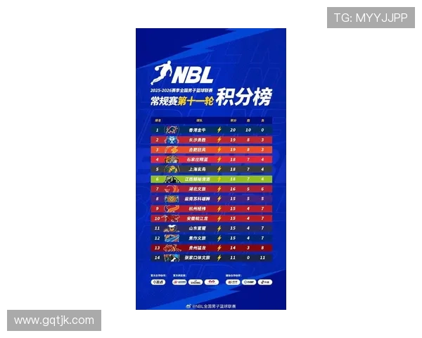 高校联赛最新积分榜WE战队以98分稳居第一名引领群雄