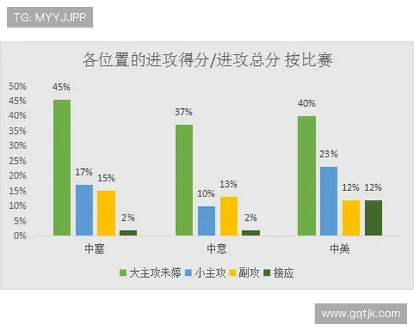 成都排球队状态深度对比分析及未来发展趋势探讨
